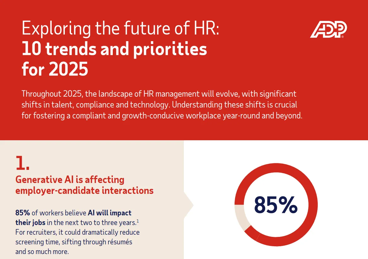 ADP: 10 trends and priorities for 2025